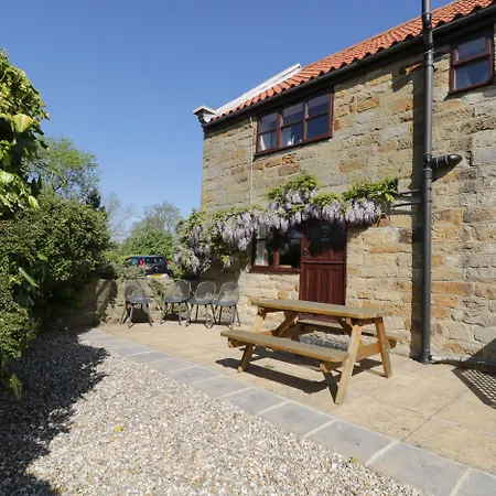 Goathland * Whitby